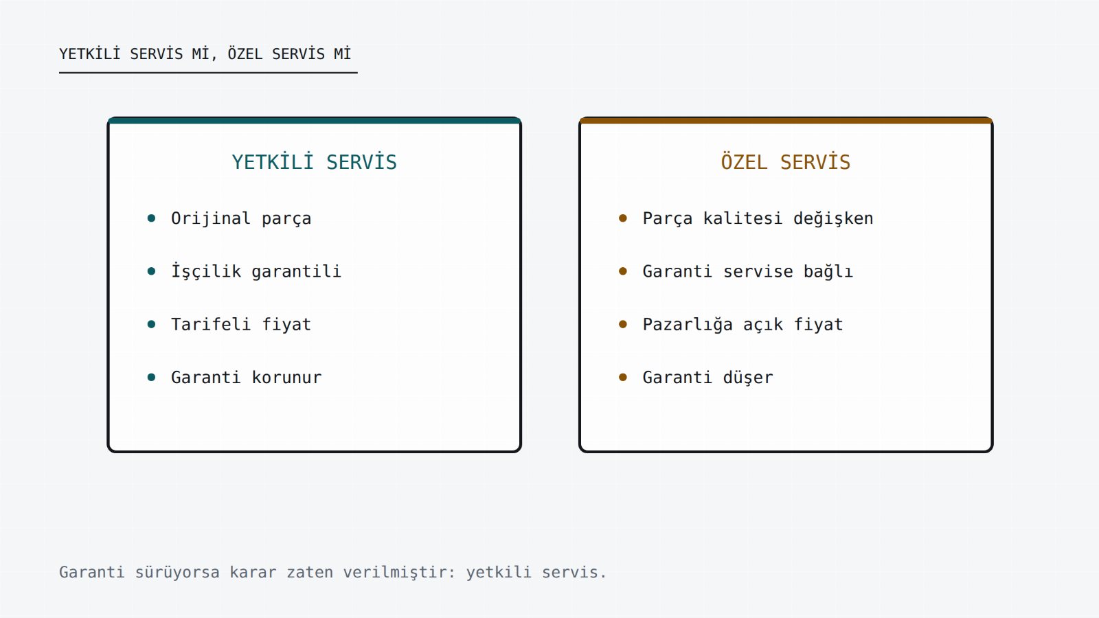 Yetkili servis ve özel servis arasındaki farkların karşılaştırması