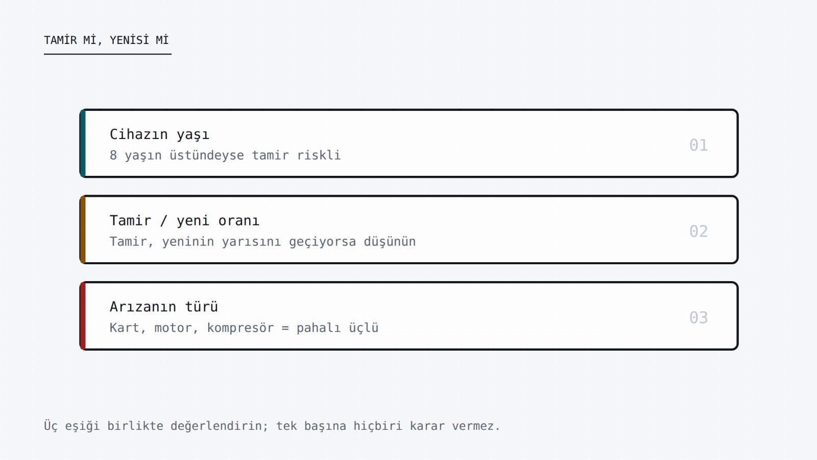 Tamir mi yenisi mi kararında değerlendirilecek üç eşik